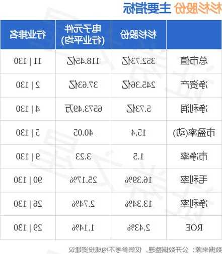 杉杉股票行情，杉杉股票行情今日股价-第3张图片-ZBLOG