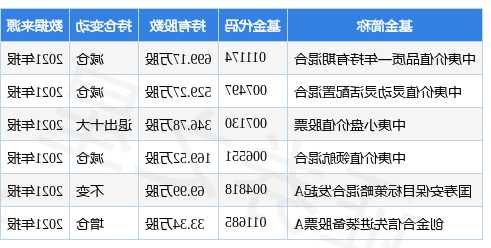 威海广泰股票？威海广泰股票今日价格表？-第3张图片-ZBLOG