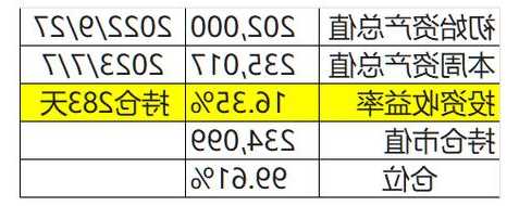 闰土股份股票，闰土股份股票代码？-第3张图片-ZBLOG