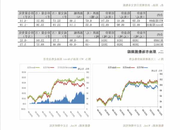 强生股票，强生股票代码是多少？-第2张图片-ZBLOG