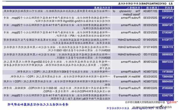 强生股票，强生股票代码是多少？-第3张图片-ZBLOG