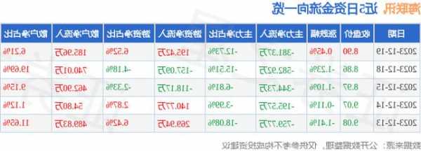 海联讯股票？海联讯股票东方财富手机网？-第3张图片-ZBLOG