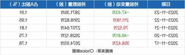 京威股份股票？京威股份股票股吧？-第1张图片-ZBLOG