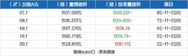 京威股份股票？京威股份股票股吧？-第2张图片-ZBLOG