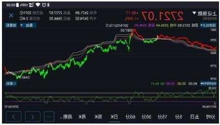 股票红色是涨还是跌，股票明细红色绿色代表什么意思-第2张图片-ZBLOG