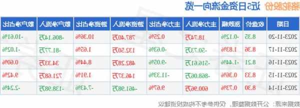 骆驼股票，骆驼股票股吧最新消息-第1张图片-ZBLOG