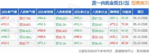 汉商集团股票，汉商集团股票股价？-第2张图片-ZBLOG