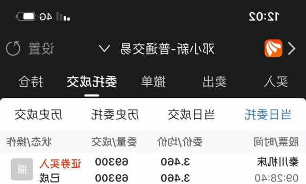 000837股票，000837股票股吧？-第2张图片-ZBLOG