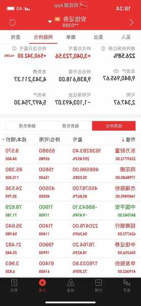 未来可能涨100倍的股票，2024未来可能涨100倍的股票？-第1张图片-ZBLOG