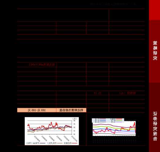 未来可能涨100倍的股票，2024未来可能涨100倍的股票？-第3张图片-ZBLOG