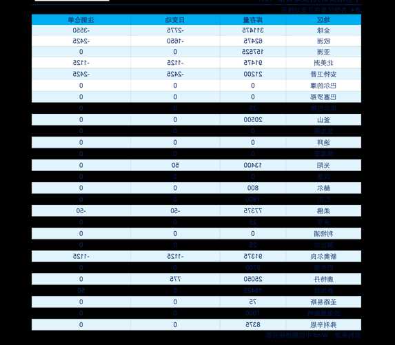 未来可能涨100倍的股票，2024未来可能涨100倍的股票？-第2张图片-ZBLOG