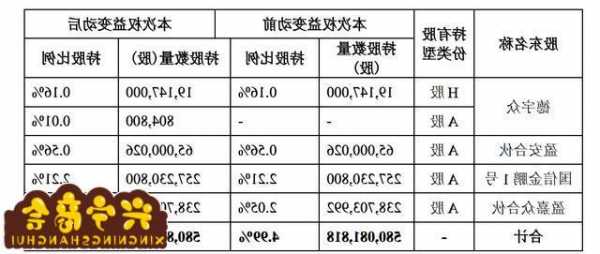 万科股票价格，万科股票价格多少?-第1张图片-ZBLOG