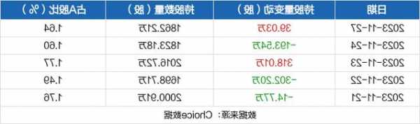 深桑达股票，深桑达A股票！-第1张图片-ZBLOG