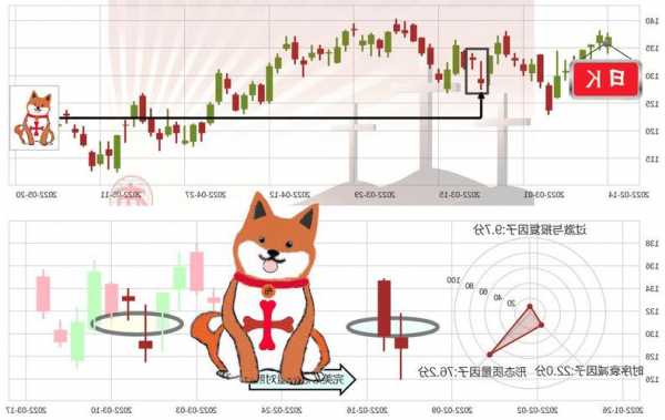 安捷伦股票？安捷伦股票代码多少？-第3张图片-ZBLOG