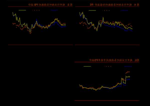 西仪股份股票，西仪股份股票吧-第2张图片-ZBLOG