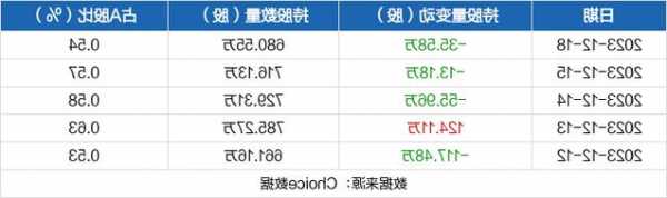 拓维信息股票最新消息，拓维信息重组最新消息？-第1张图片-ZBLOG