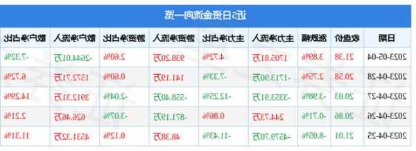 生意宝股票股吧，生意宝股票股吧最新消息今天？-第2张图片-ZBLOG