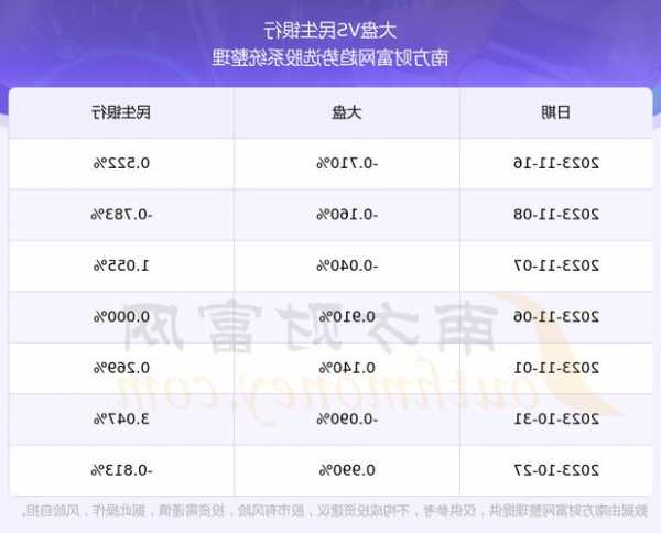 600016股票行情，600066股票行情？-第3张图片-ZBLOG