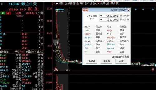 天山生物股票，天山生物股票交易异常波动！-第1张图片-ZBLOG