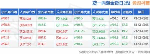 雷科防务股票，雷科防务股票股吧东方财富？-第3张图片-ZBLOG