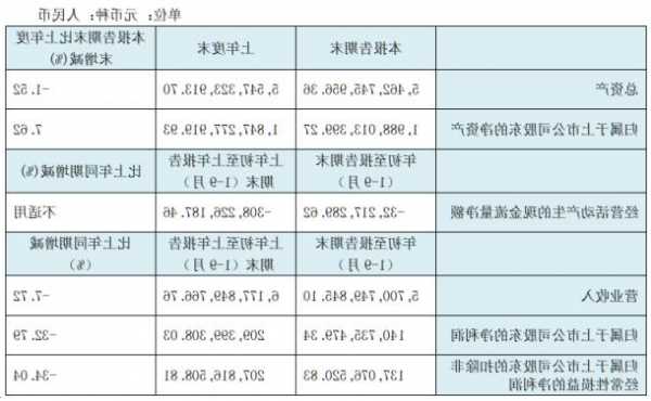 人民同泰股票股吧？st开元股吧？-第3张图片-ZBLOG