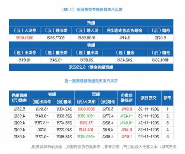 东风汽车股票股吧，东风汽车股票股吧论坛最新消息！-第1张图片-ZBLOG