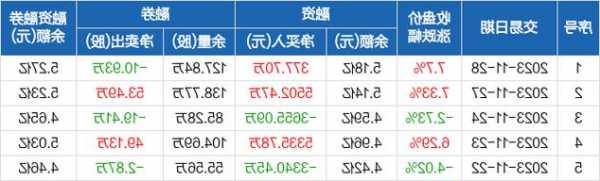 东风汽车股票股吧，东风汽车股票股吧论坛最新消息！-第3张图片-ZBLOG