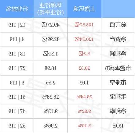 上海环境股票？股票上海环境股票？-第3张图片-ZBLOG