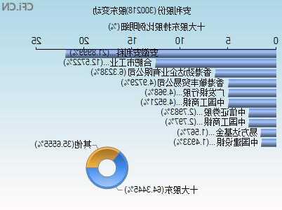 安利股份股票，安利股份股票历史交易数据-第2张图片-ZBLOG