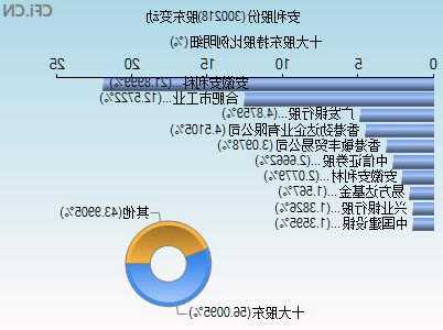 安利股份股票，安利股份股票历史交易数据-第3张图片-ZBLOG