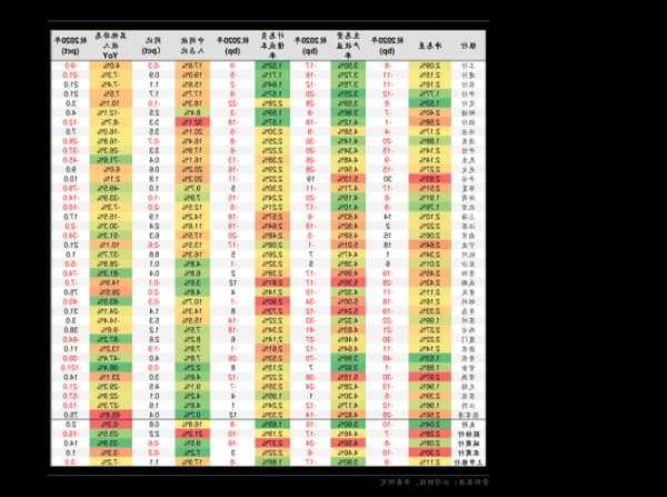 600008股票，600008股票每天的收盘价-第1张图片-ZBLOG