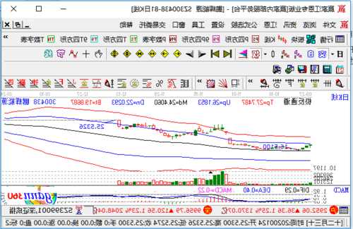 300438股票？300438股票行情走势？-第1张图片-ZBLOG