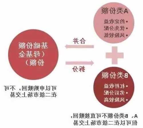 怎么样买股票开户流程，十大杠杆炒股平台！-第2张图片-ZBLOG