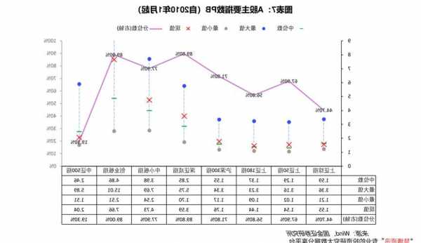 600150股票，600150股票行情分析图？-第2张图片-ZBLOG