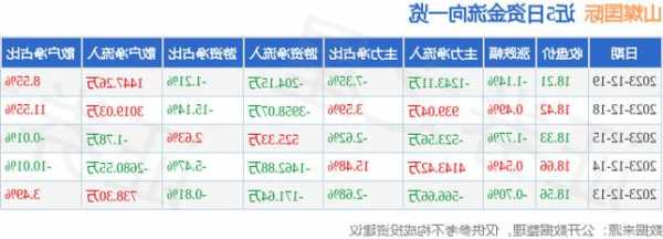 山煤国际股票股吧，山煤国际股票股吧最新消息？-第2张图片-ZBLOG