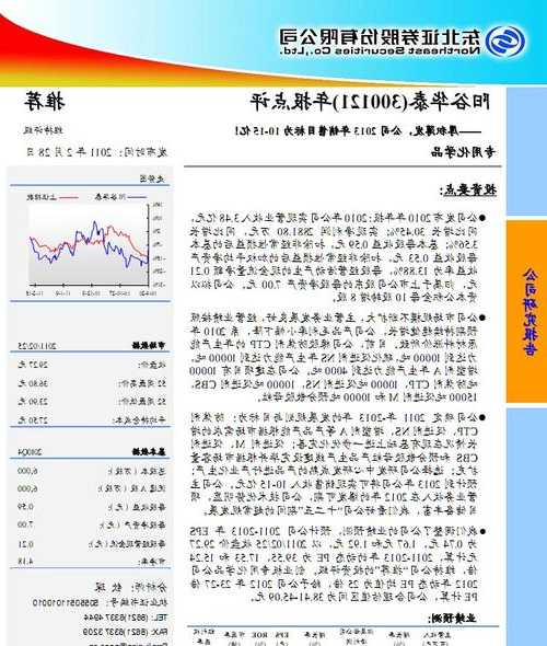 阳谷华泰股票，阳谷华泰股票牛叉诊断-第2张图片-ZBLOG