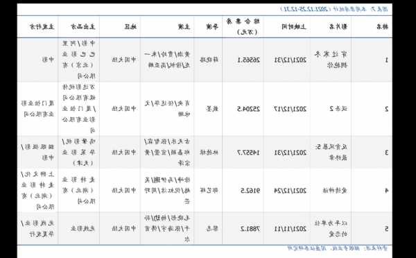 飞天诚信股票，飞天诚信股票代码！-第1张图片-ZBLOG