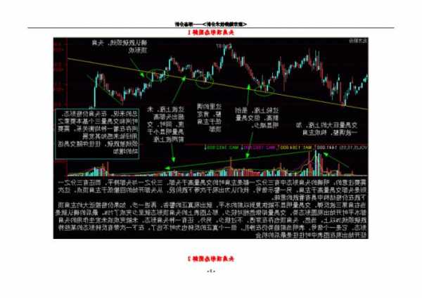 股票投资分析，股市技术分析-第3张图片-ZBLOG