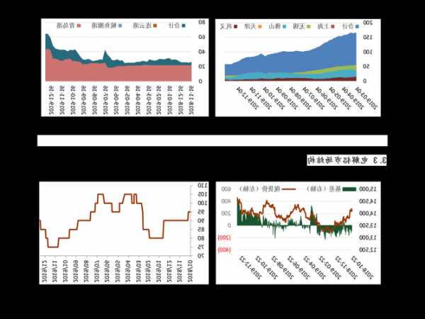 300307股票，300303股票？-第1张图片-ZBLOG