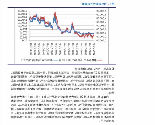 300307股票，300303股票？-第3张图片-ZBLOG