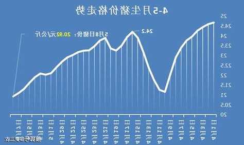 稀土股票，稀土股票为什么一直跌-第1张图片-ZBLOG