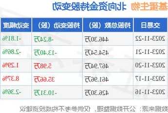 基蛋生物股票，基蛋生物股票股！-第1张图片-ZBLOG