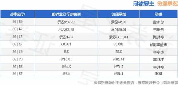 波导股份股票，波导股份股票行情？-第3张图片-ZBLOG