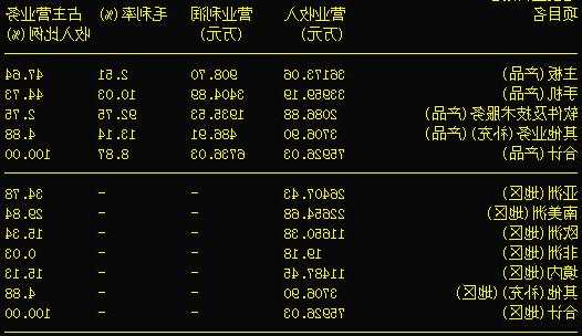 波导股份股票，波导股份股票行情？-第2张图片-ZBLOG