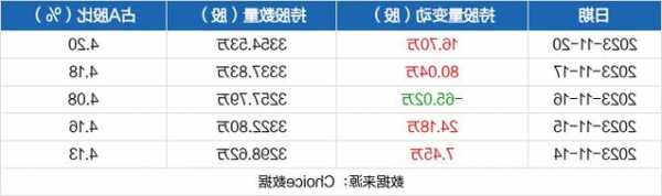 包含康力电梯股票的词条-第1张图片-ZBLOG