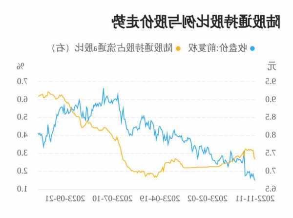 包含康力电梯股票的词条-第2张图片-ZBLOG