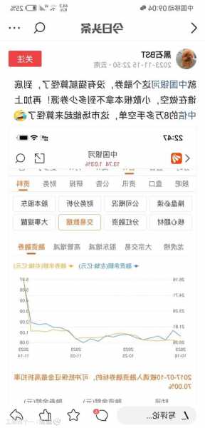 中国银河股票，中国银河股票股吧最新消息-第3张图片-ZBLOG