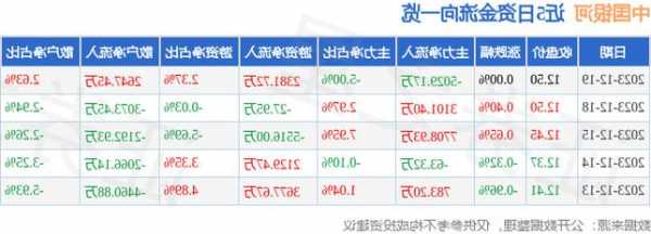 中国银河股票，中国银河股票股吧最新消息-第1张图片-ZBLOG