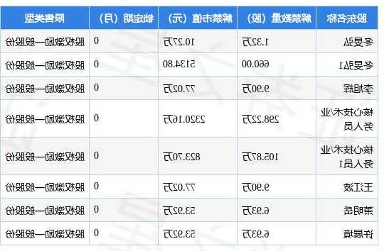 华灿光电股票，300323华灿光电股票-第2张图片-ZBLOG