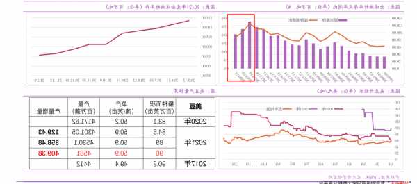 迪安股票，迪安股票市值？-第1张图片-ZBLOG